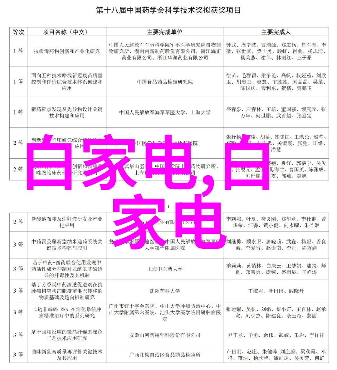 大学实验室污水处理设备UV光氧净化器让废水变清新