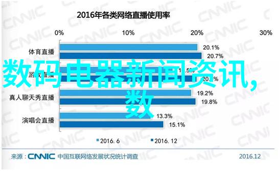 在欧式人像摄影的画布上披着古典外衣的灵魂何去何从