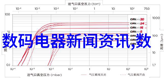 松下摄像机捕捉生活精彩的艺术家