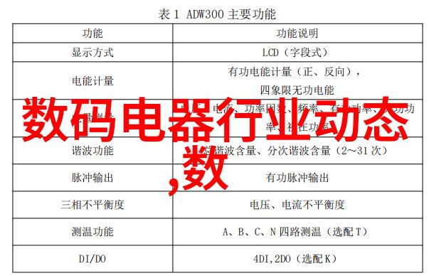 什么因素会影响地基承载力的计算