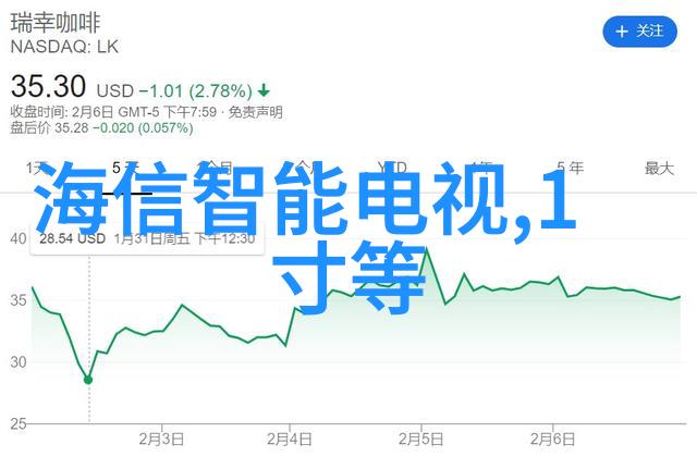 2022年客厅最流行的装修风格-温馨舒适2022年客厅热门装修风格探究