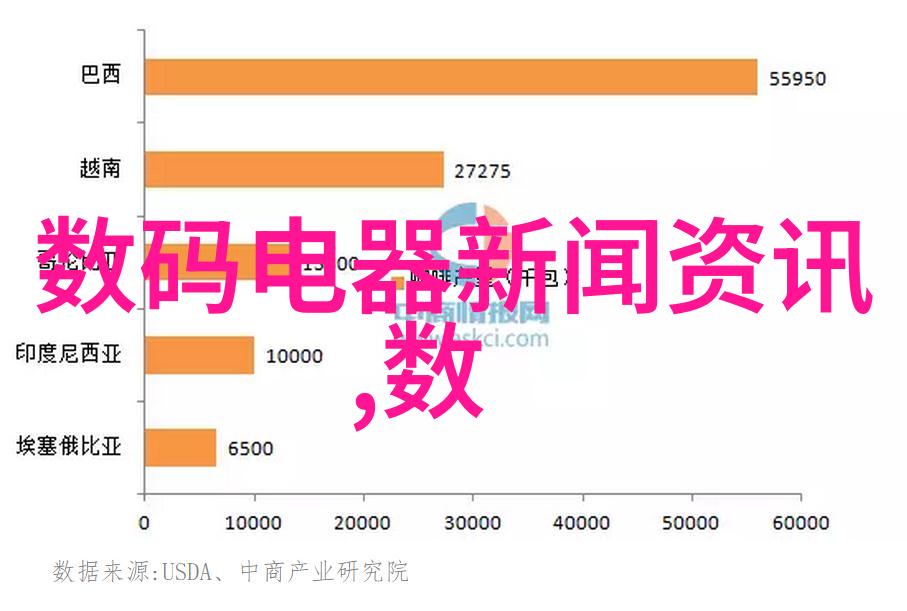 工装水电报价明细表专业工程水电施工预算单