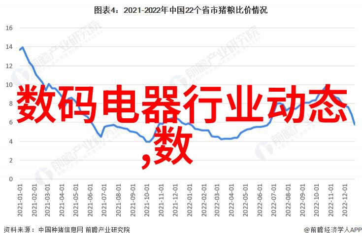 机器人瓦力钢铁心脏与冒险的旋律