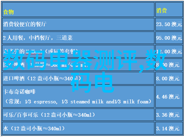 LG微波炉安全与便捷的双刃剑真的值得我们信赖吗