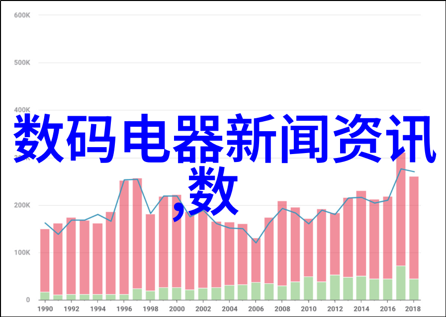 机器的心脏输送设备制造生产厂家的诗篇