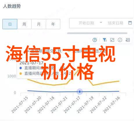 实时追踪上证的每一刻变动股市风云的真实画面