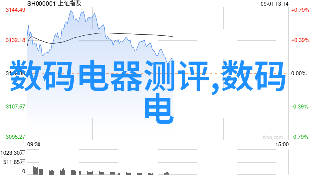 反复重复的长沙汽车配件批发电话KingsLIMS