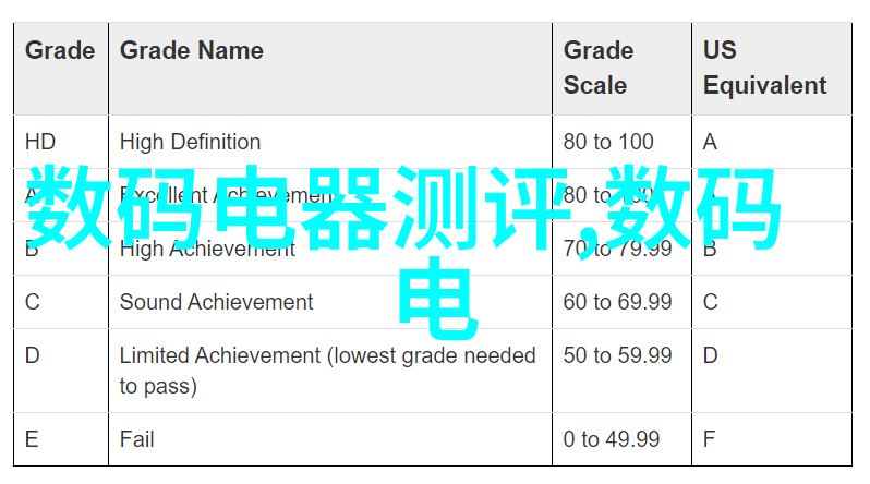 塑料管材生产大师探秘工业链的钢铁之脉