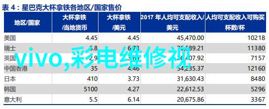 不锈钢制作加工厂附近的环境问题有哪些