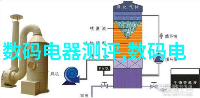 工业互联网生而联接社会现场总线技术的工业要素