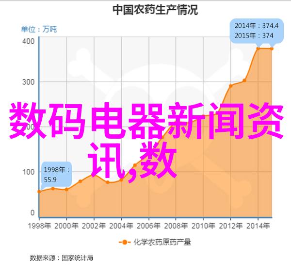 婚婚欲宠爱情的游戏与人生的博弈