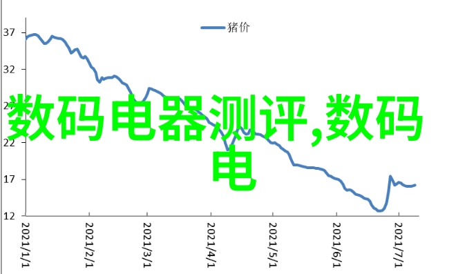 小型工业污水处理一体机我是如何用这台小巧神器解决工厂污水问题的