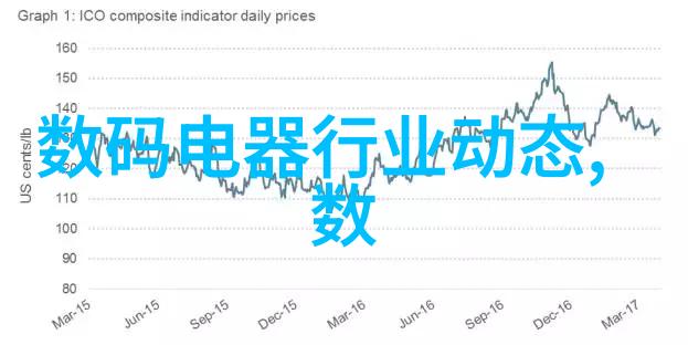 拆解重构拆改安装艺术的创意之旅