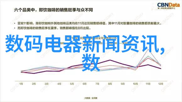 嵌入式系统开发实践与挑战探索微控制器应用的前景与限制