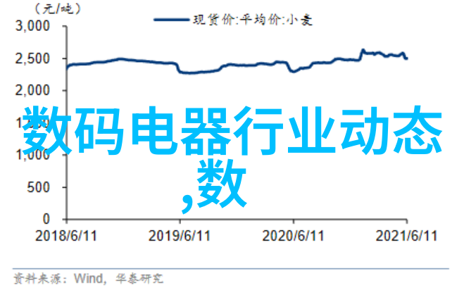 轻触即变换多功能家具在现代厨房装饰上的应用和创意展示