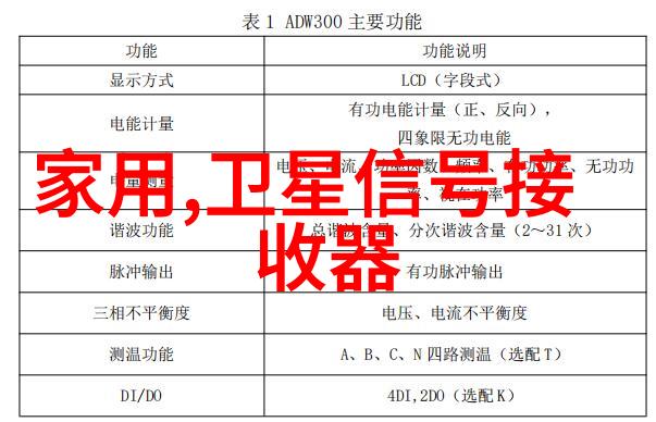 卡萨帝以一杯红酒稳固其在冰箱市场的领先地位各种冰箱型号如同展览馆中的珍品静静地排列在销售区每一台都透