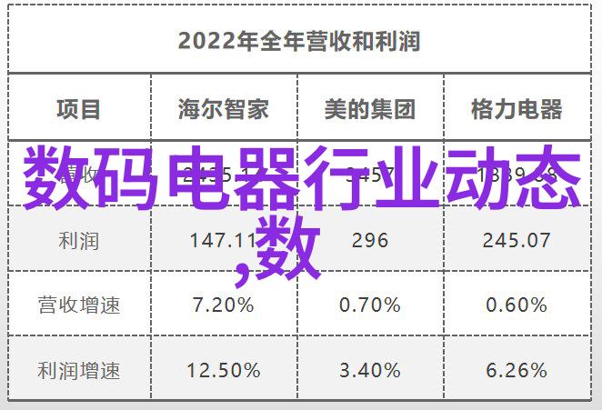 生活废水处理设备我的家里的黑水解决方案