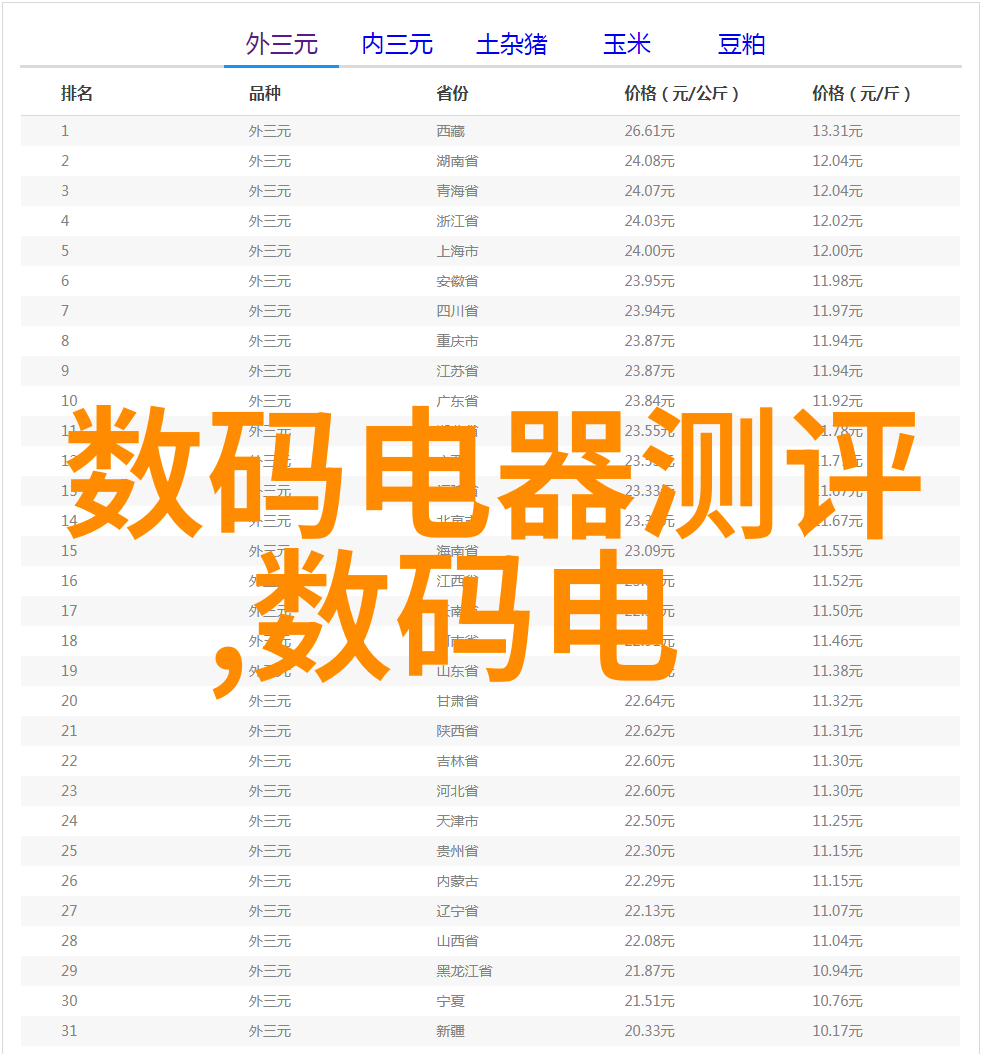 天津财经大学珠江学院培养金融经济管理新锐