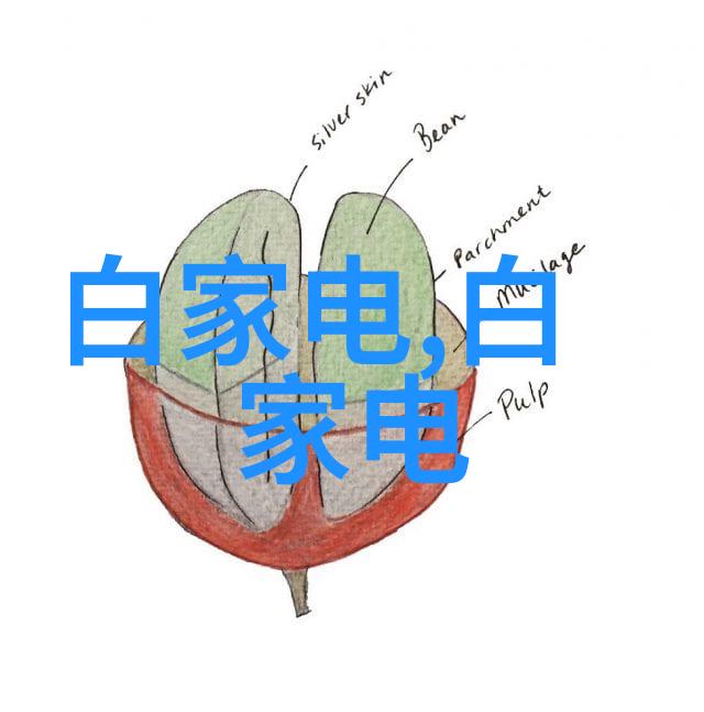 bx500填料参数配置指南精确调整您的材料处理流程