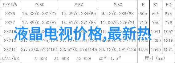 汽车零部件分为哪四大类-汽车配件分类解析引擎底盘车身与电气系统的详细分析