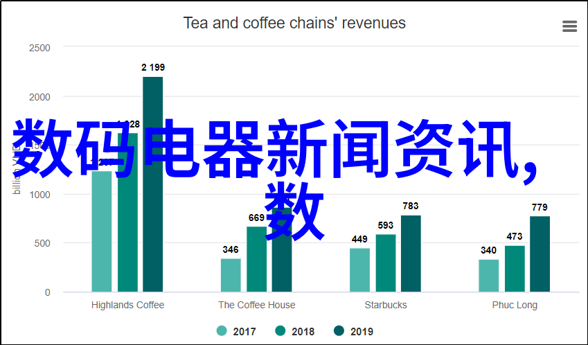 选装修平台需谨慎如何甄别那些靠谱的选择