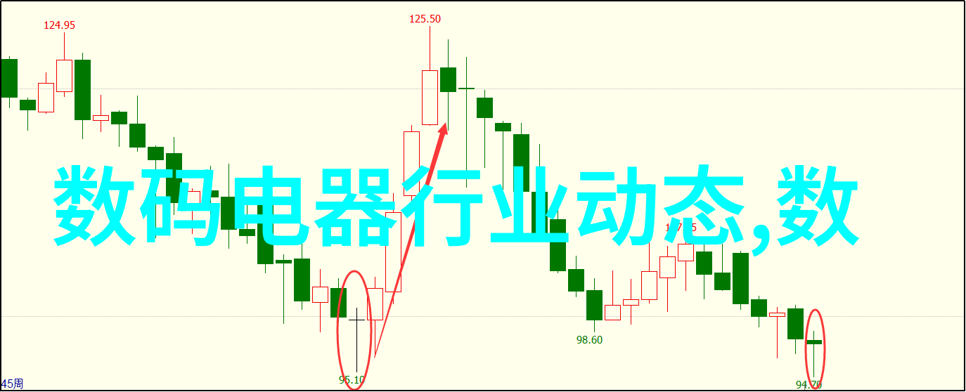 主题我来帮你搞定管道施工报价预算表吧