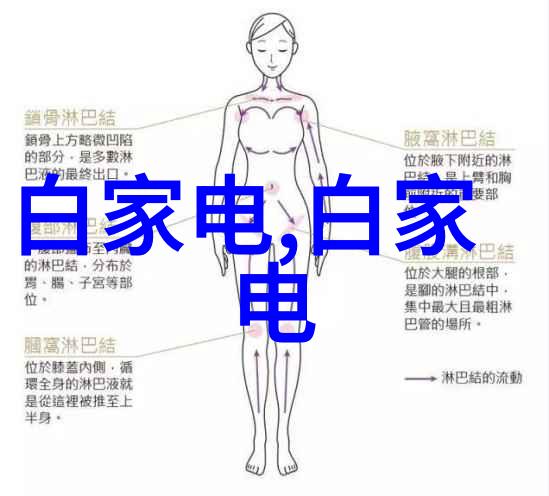 卫生间空间优化设计图小型浴室布局规划