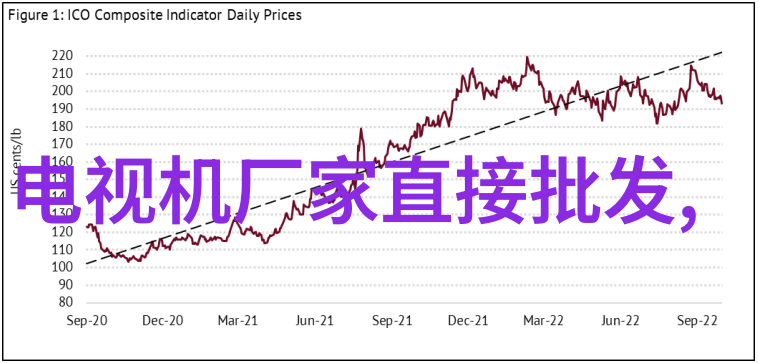 CAN总线之谜几根线来看这口诀一串数据两条电平三根线索四处传递五个位元六点钟七彩信号八字真言