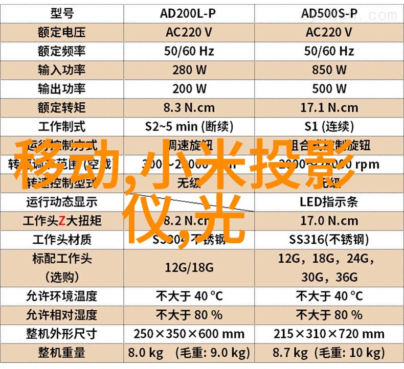 客厅装修风格大全时尚简约复古温馨现代科技欧式典雅日式和谐