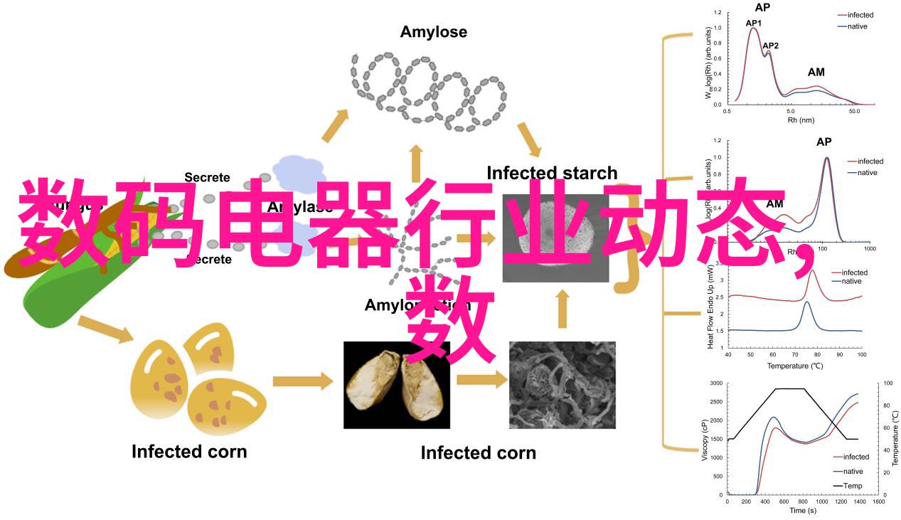 无我不欢我这才是开心的方式