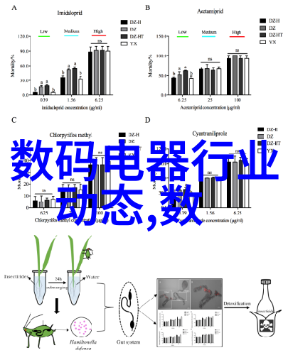 唯品会打造共享价值的社区购物平台