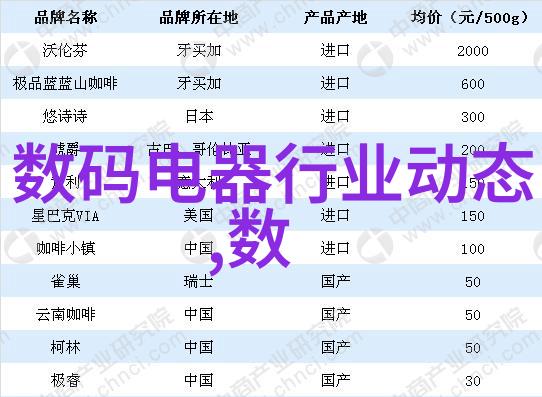 现代风格装修效果图欣赏