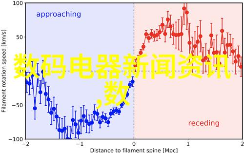 机械设备-带式干燥机的运作原理与应用概述