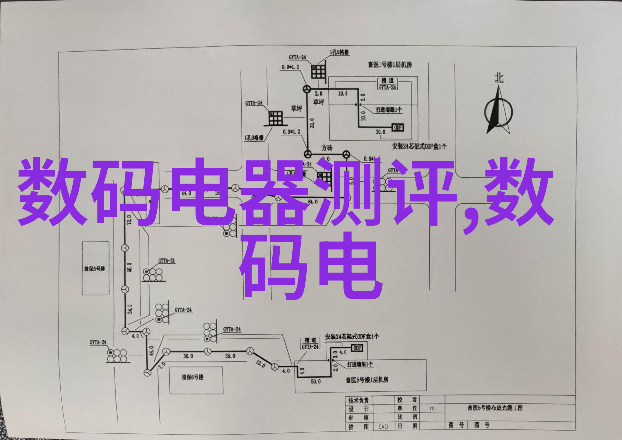 新鲜血液嵌入式系统的应届生梦想起航