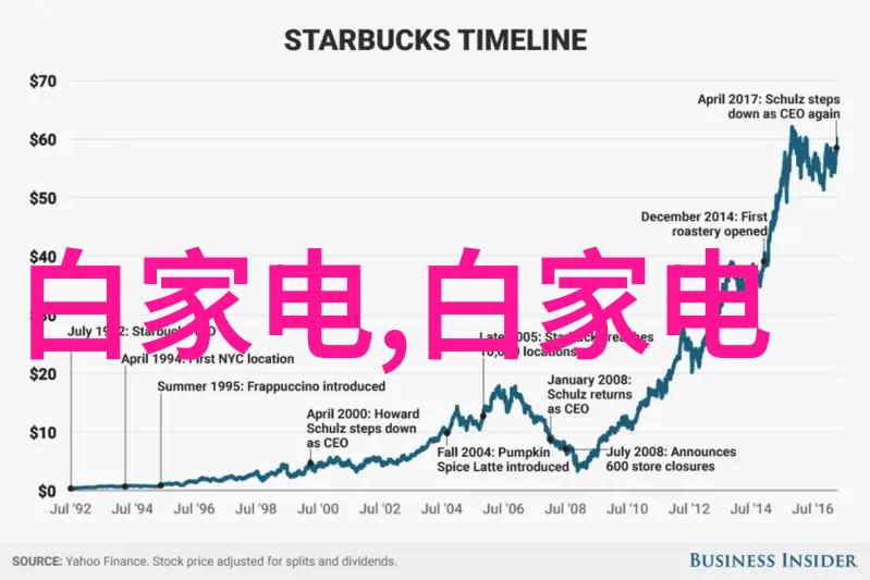 药物之心机械的守护者与原料的守望