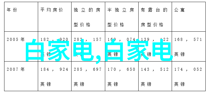 婚礼跟拍-绽放的爱情婚礼现场的温馨瞬间