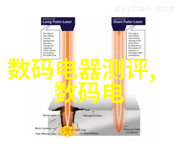 在这场寻宝游戏中你能找到隐藏在普通装修图片背后的秘密吗