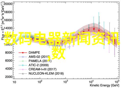 西安疫情最新资讯防控措施与患者治疗进展