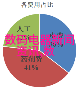 唯美人像摄影作品欣赏我眼中的诗揭秘那些触动心弦的瞬间