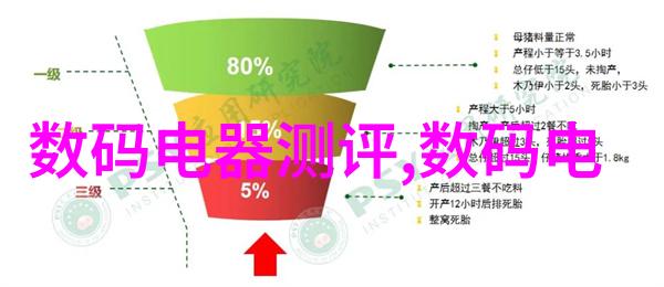 铝合金防爆铸铝电加热器人物应用于国产新冠特效药研发