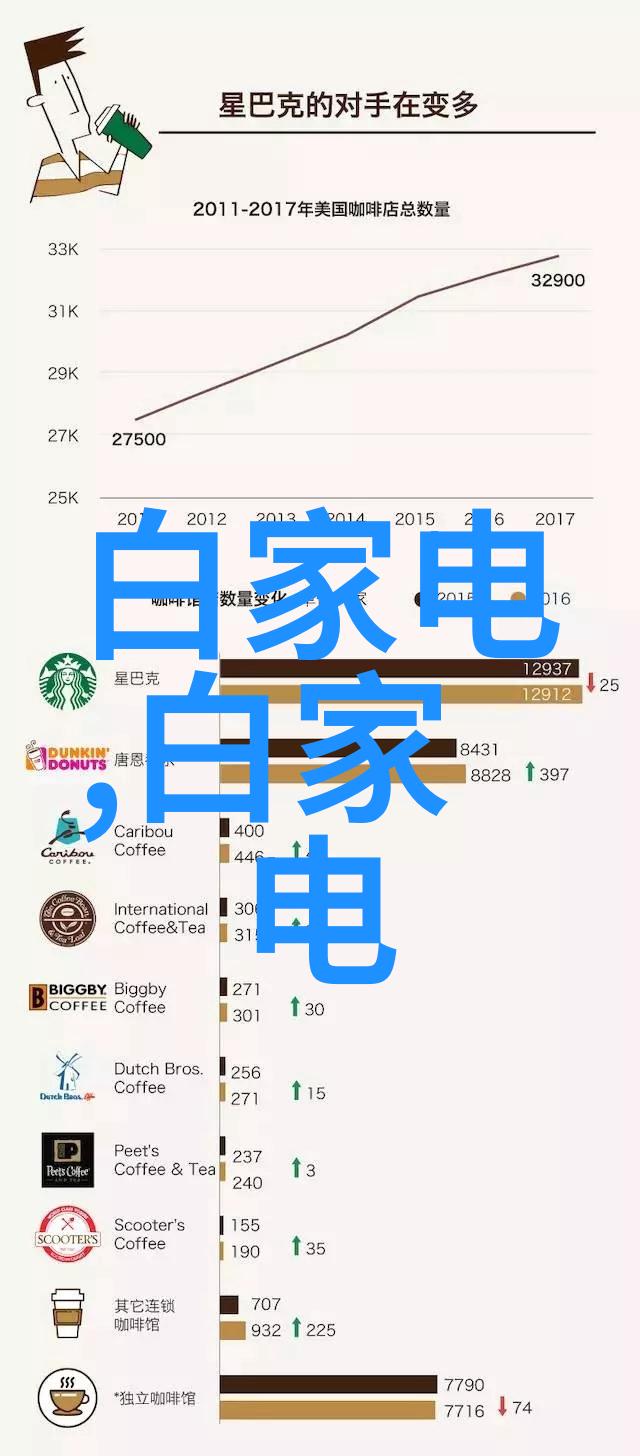 铝合金管材工业强化的耐腐蚀材料