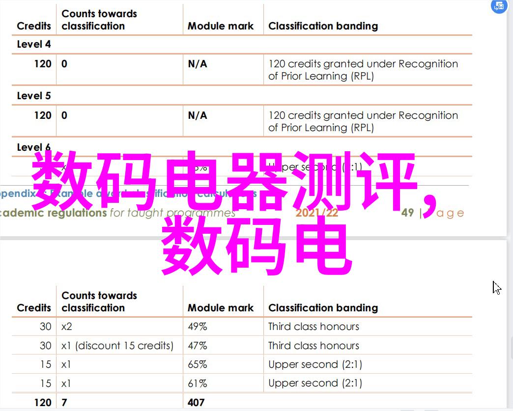 数据防护体系评估与优化策略研究