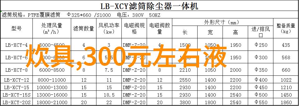 芯片科技 - 台积电芯片为什么那么厉害技术创新与全球领先的秘诀