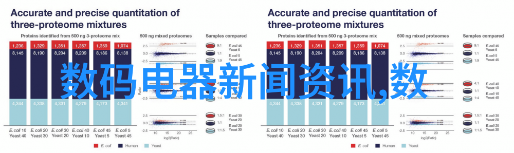 独白的孤寂与深邃