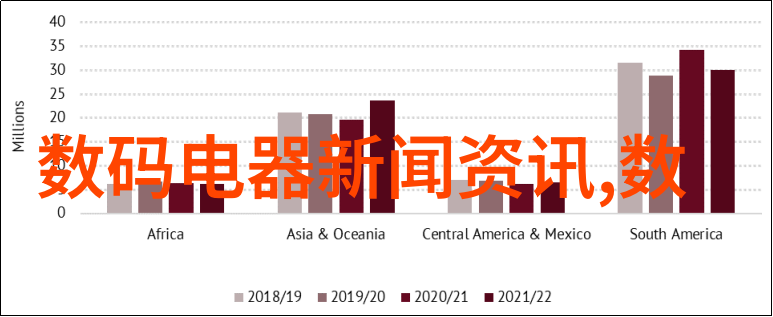 HDPE给水管材厂家高性能材料的选择与应用概述