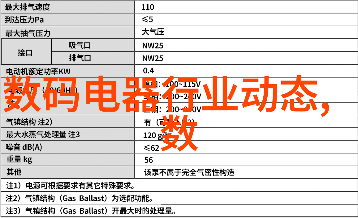 高精度测量技术在现代仪器设备中的应用