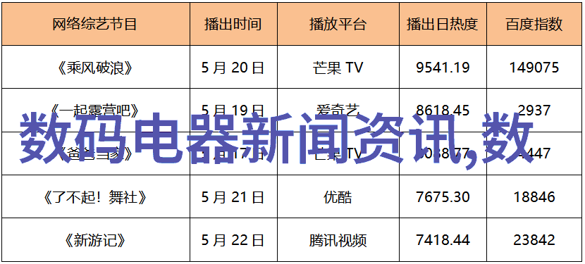 色彩搭配技巧如何让墙漆成为你的最佳朋友