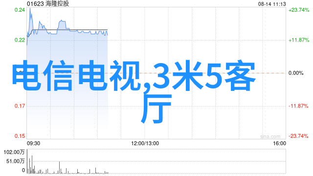 什么是适合客厅的简约装修效果图颜色搭配