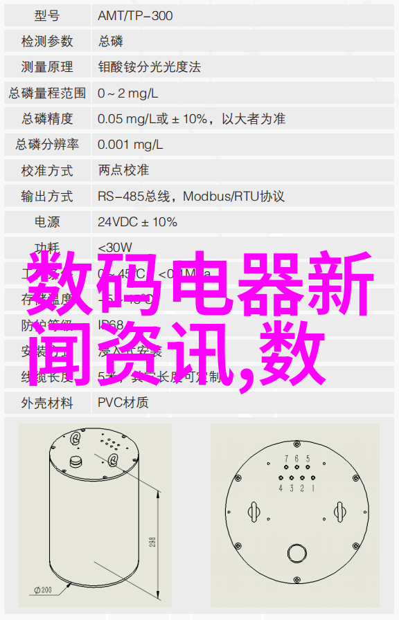 乳胶漆能否直接涂抹于大白墙如何精选装饰板材与之搭配