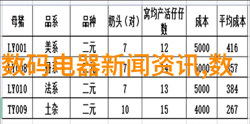 公称直径从精密之冠到荒诞的轮廓